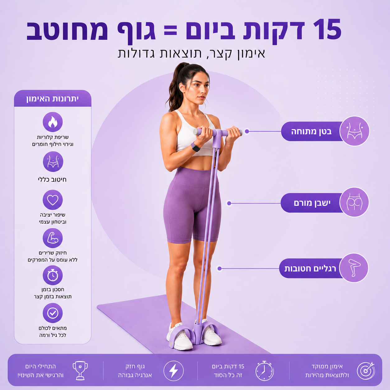 רצועת ההתנגדות האילסטית