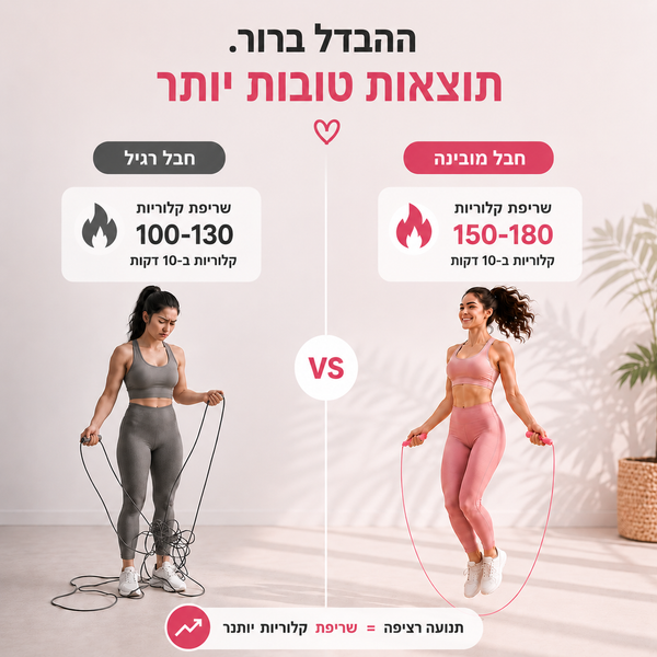 חבל קפיצה מקצועי מבית מובינה