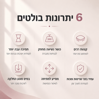 מובינה רילאקס