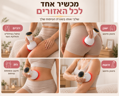 מכשיר לחיטוב הגוף והפחתת מראה הצלוליט
