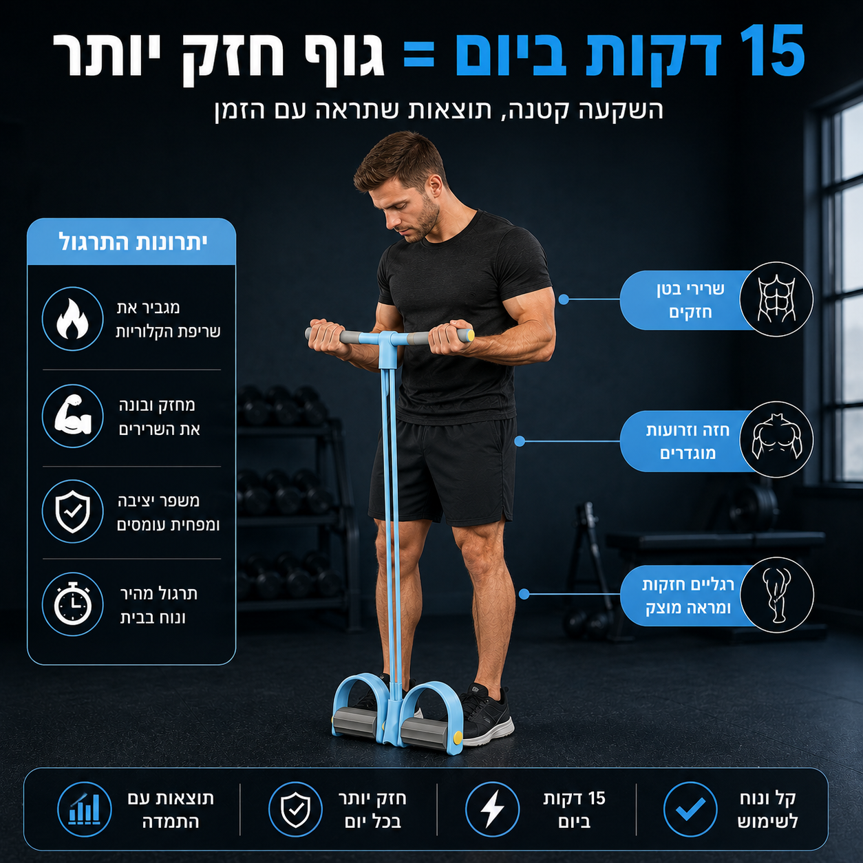 רצועת ההתנגדות האילסטית