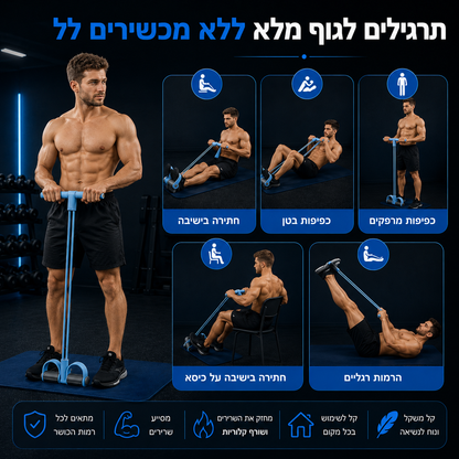 רצועת ההתנגדות האילסטית