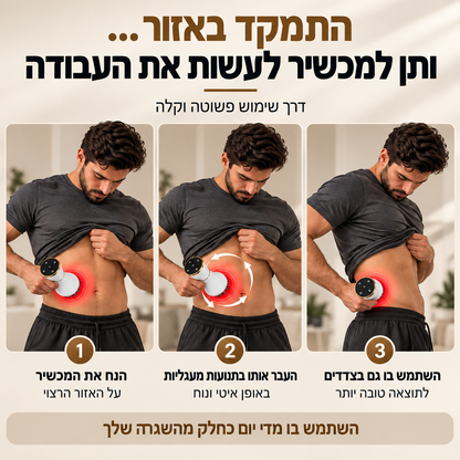 מכשיר מובינה לחיטוב הבטן והמותניים לגברים