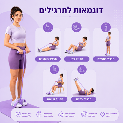 רצועת ההתנגדות האילסטית